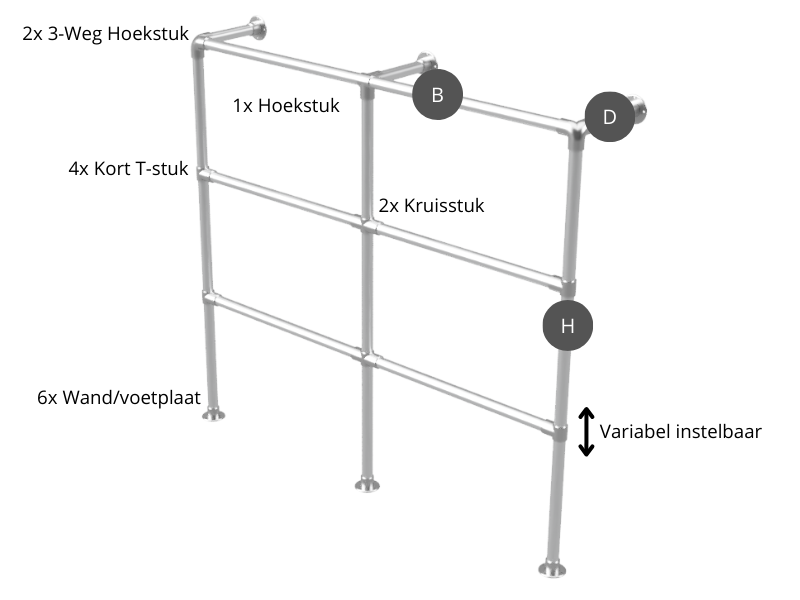 Kledingrek staand 3-laags uit steigerbuis Ø 26,9 mm